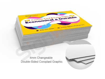 Custom Yard & Lawn Sign w/ H Frame Economical & Durable